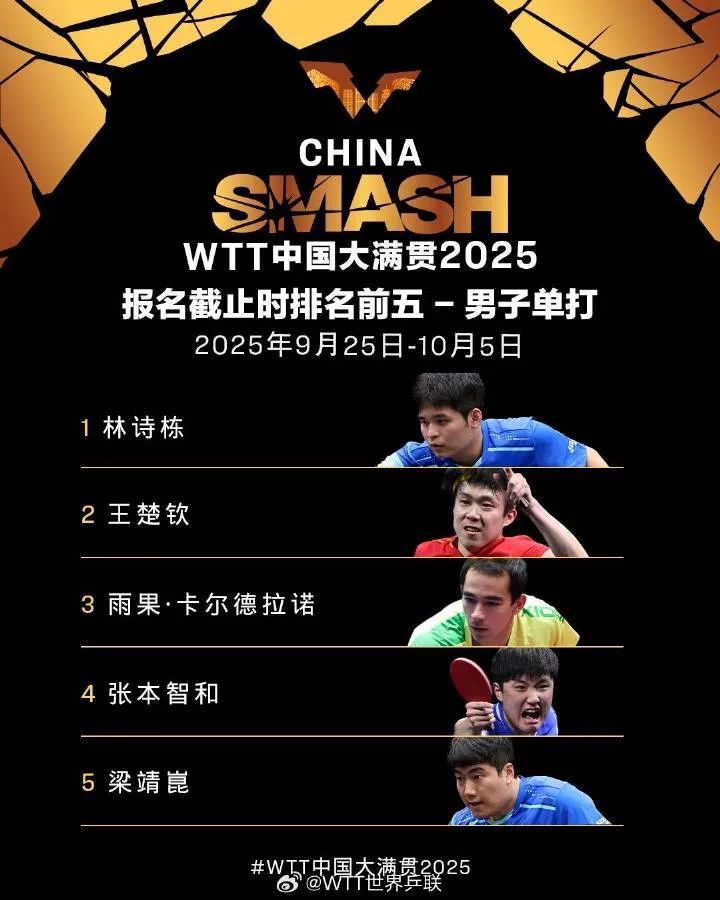 五位的球员 五位的球员