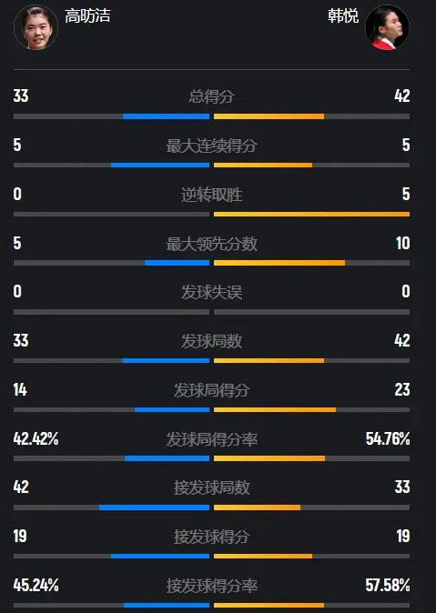 上非常被动, tenan 上非常被动, tenan