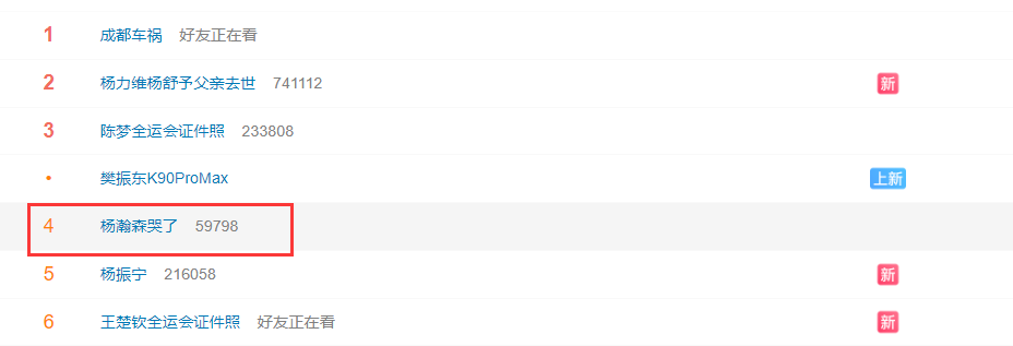 是平时训练 是平时训练