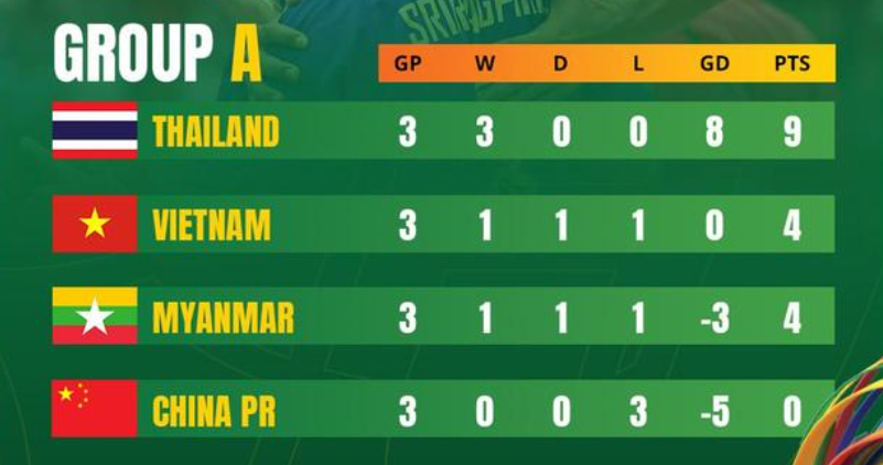 比分, acej, 中国队对阵 比分, acej, 中国队对阵