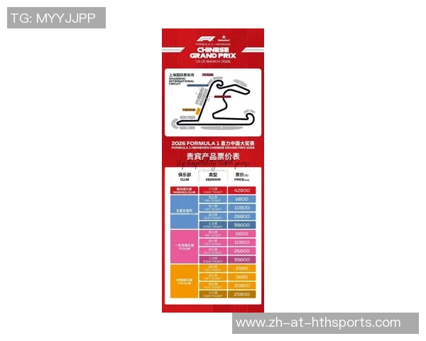 为新赴约，同享申城速度之春 2026 FORMULA 1 喜力我国大奖赛正式开票！